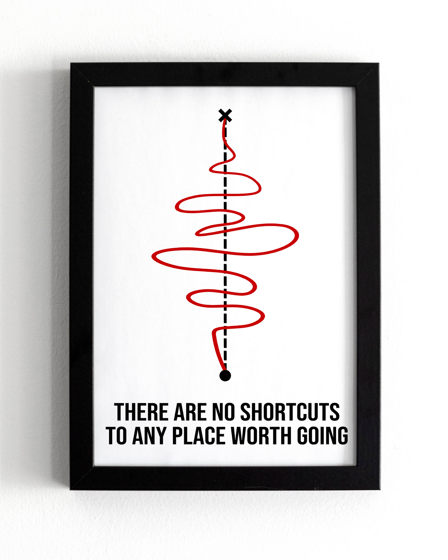 Motivational Wall Frame | NO SHORTCUTS | Premium A4 Inspirational Poster